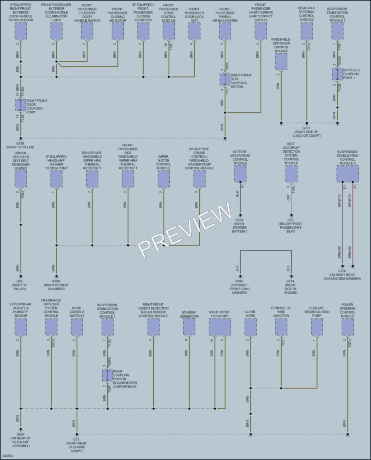 2023 Audi A8L Ground Distribution wiring diagram preview
