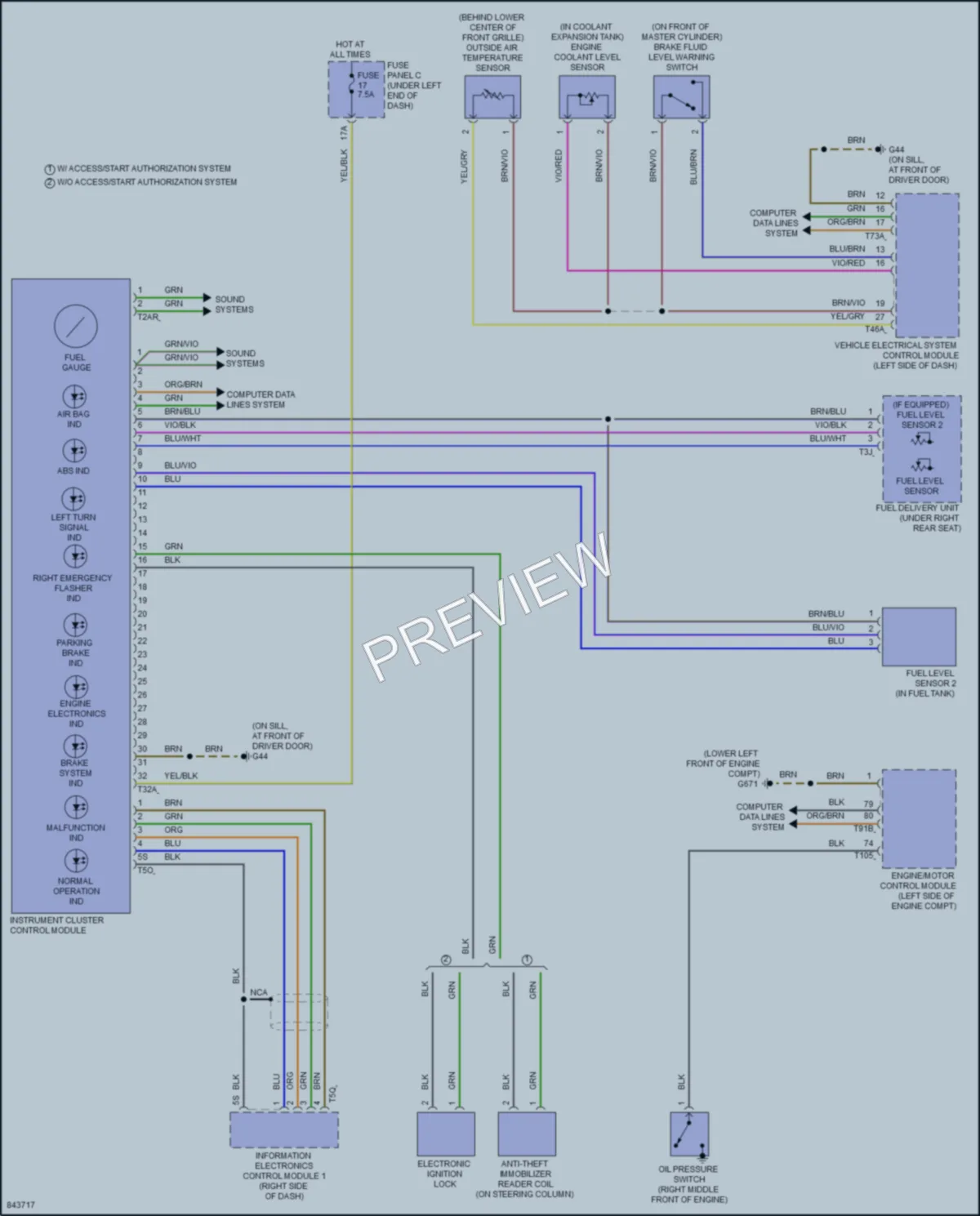 2023 Audi Q3 Instrument Cluster wiring diagram preview