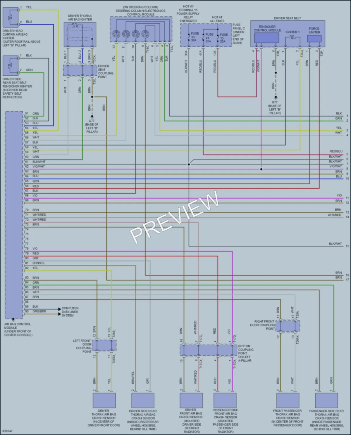 2023 Audi Q3 Supplemental Restraints wiring diagram preview