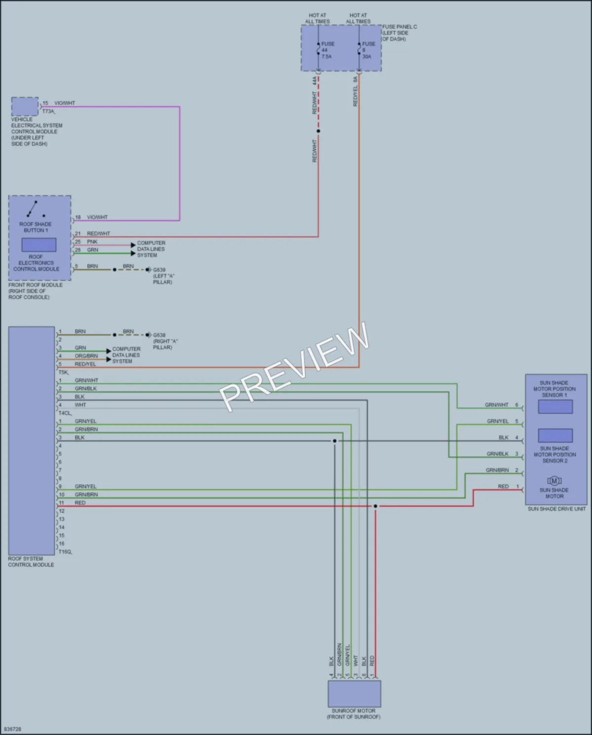 2023 Audi Q4etron Power Top Sunroof wiring diagram preview
