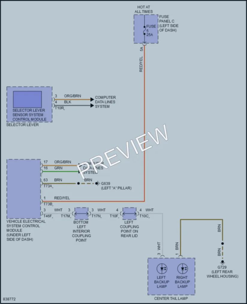 2023 Audi Q4etronSportback Exterior Lights wiring diagram preview