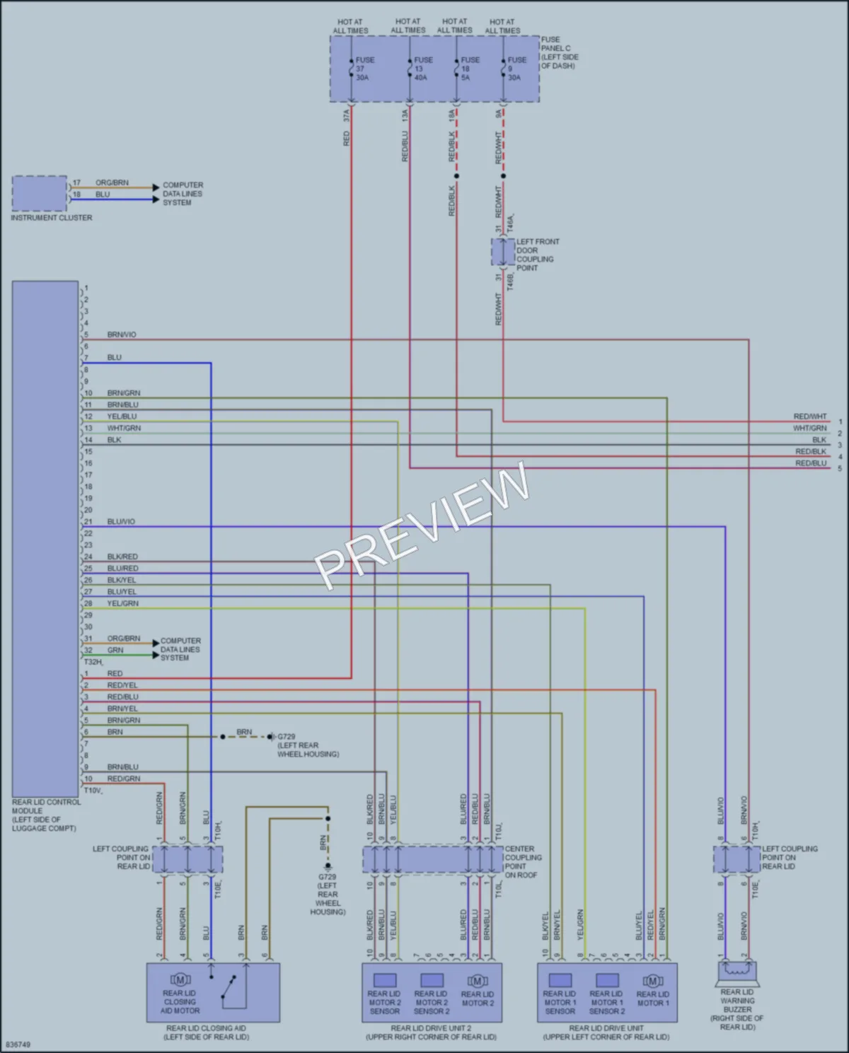 2023 Audi Q4etronSportback Trunk Tailgate Fuel Door wiring diagram preview