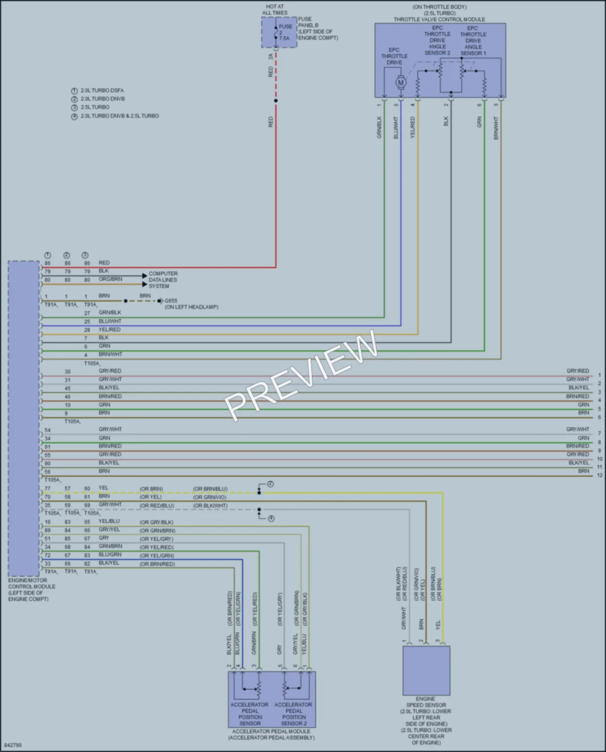 2023 Audi RS3 Cruise Control wiring diagram preview