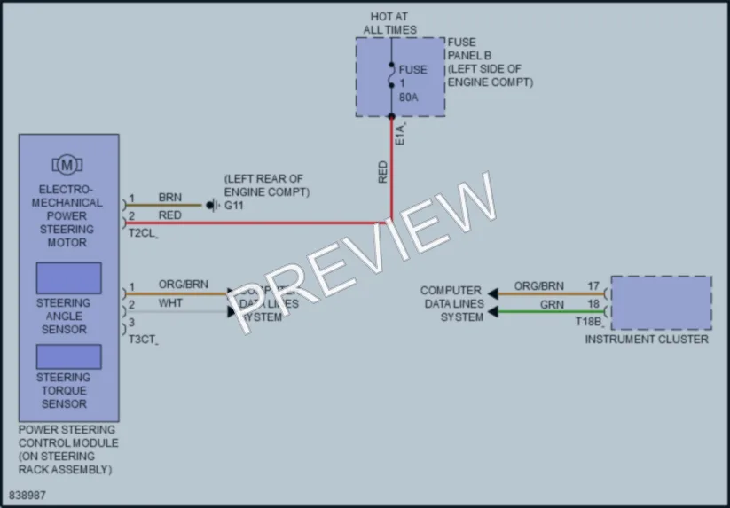 2023 Audi RS3 Electronic Power Steering wiring diagram preview