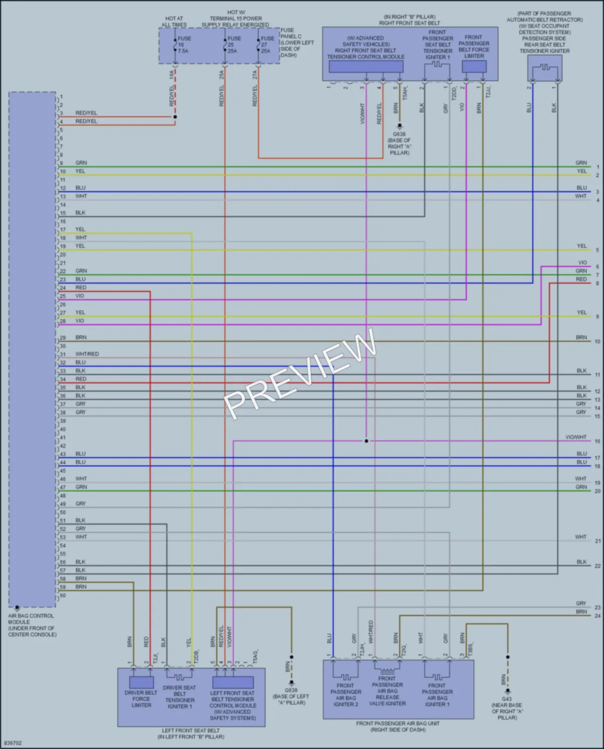 2023 Audi RS3 Supplemental Restraints wiring diagram preview