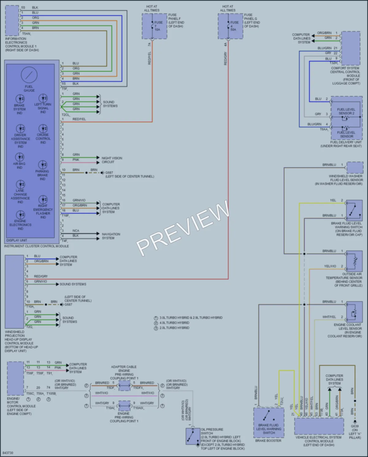2023 Audi RS6 Instrument Cluster wiring diagram preview