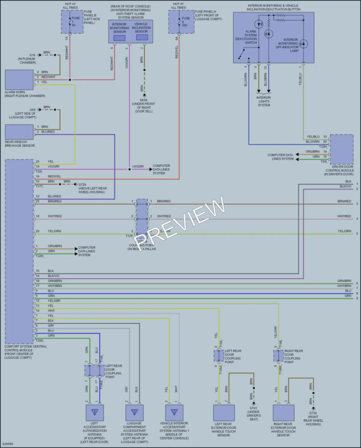 2023 Audi RS7 Anti Theft wiring diagram preview