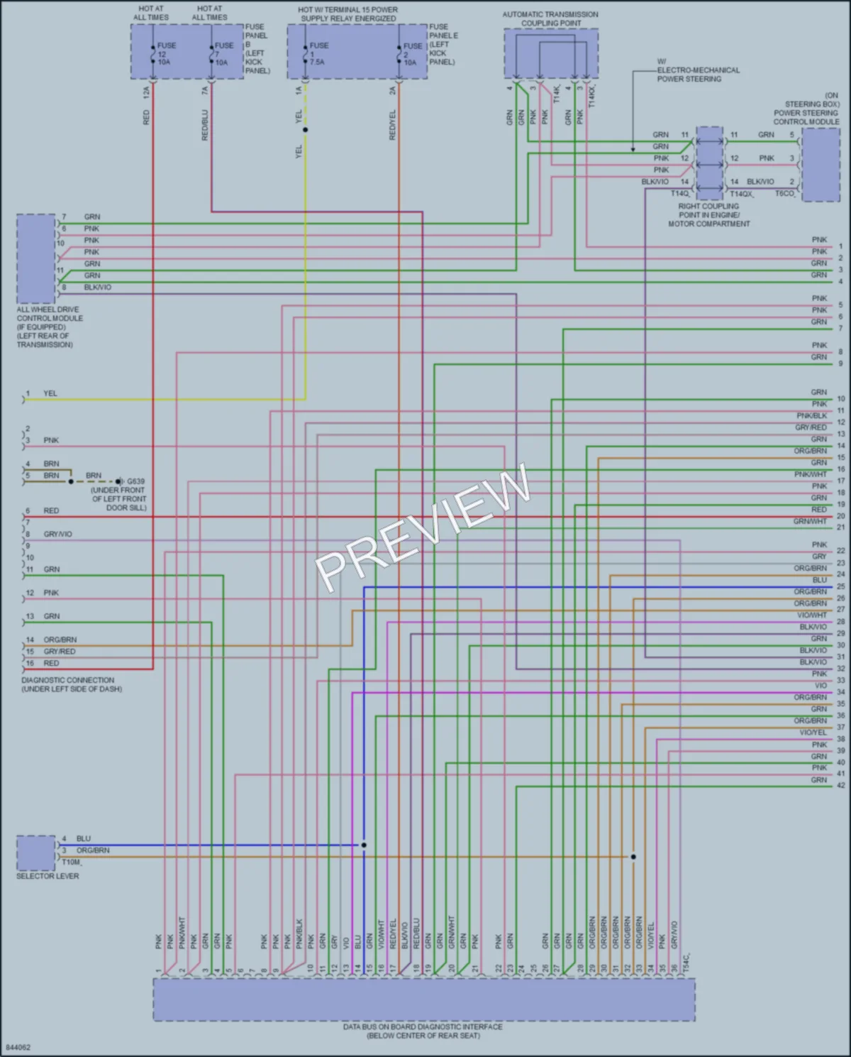 2023 Audi RS7 Computer Data Lines wiring diagram preview