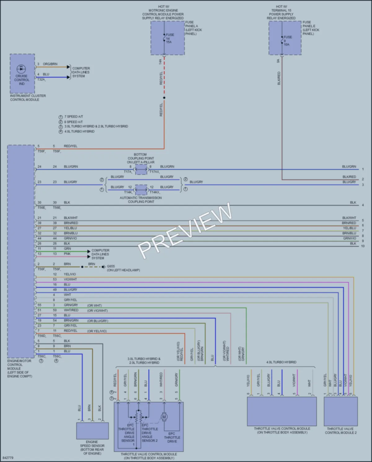 2023 Audi RS7 Cruise Control wiring diagram preview