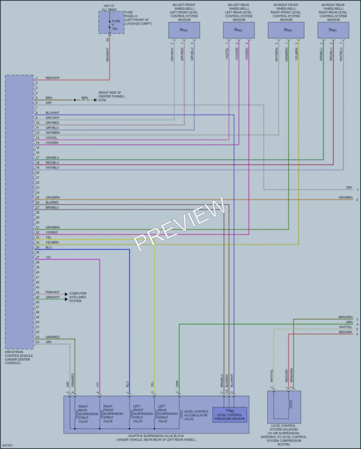 2023 Audi RS7 Electronic Suspension wiring diagram preview