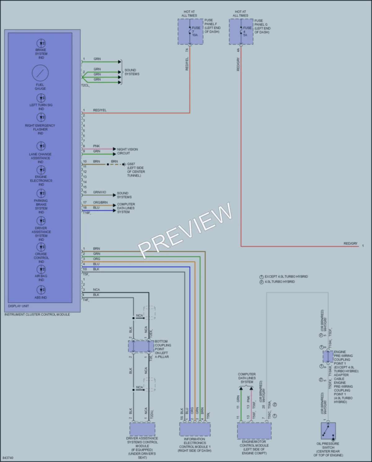 2023 Audi RS7 Instrument Cluster wiring diagram preview