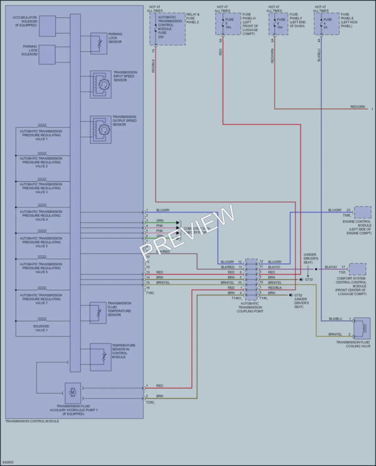 2023 Audi RS7 Transmission wiring diagram preview