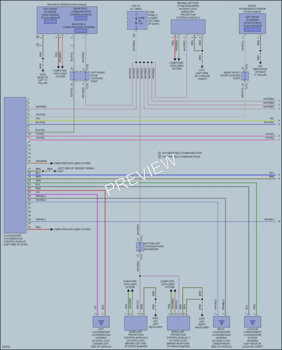 2023 Audi S3 Anti Theft wiring diagram preview