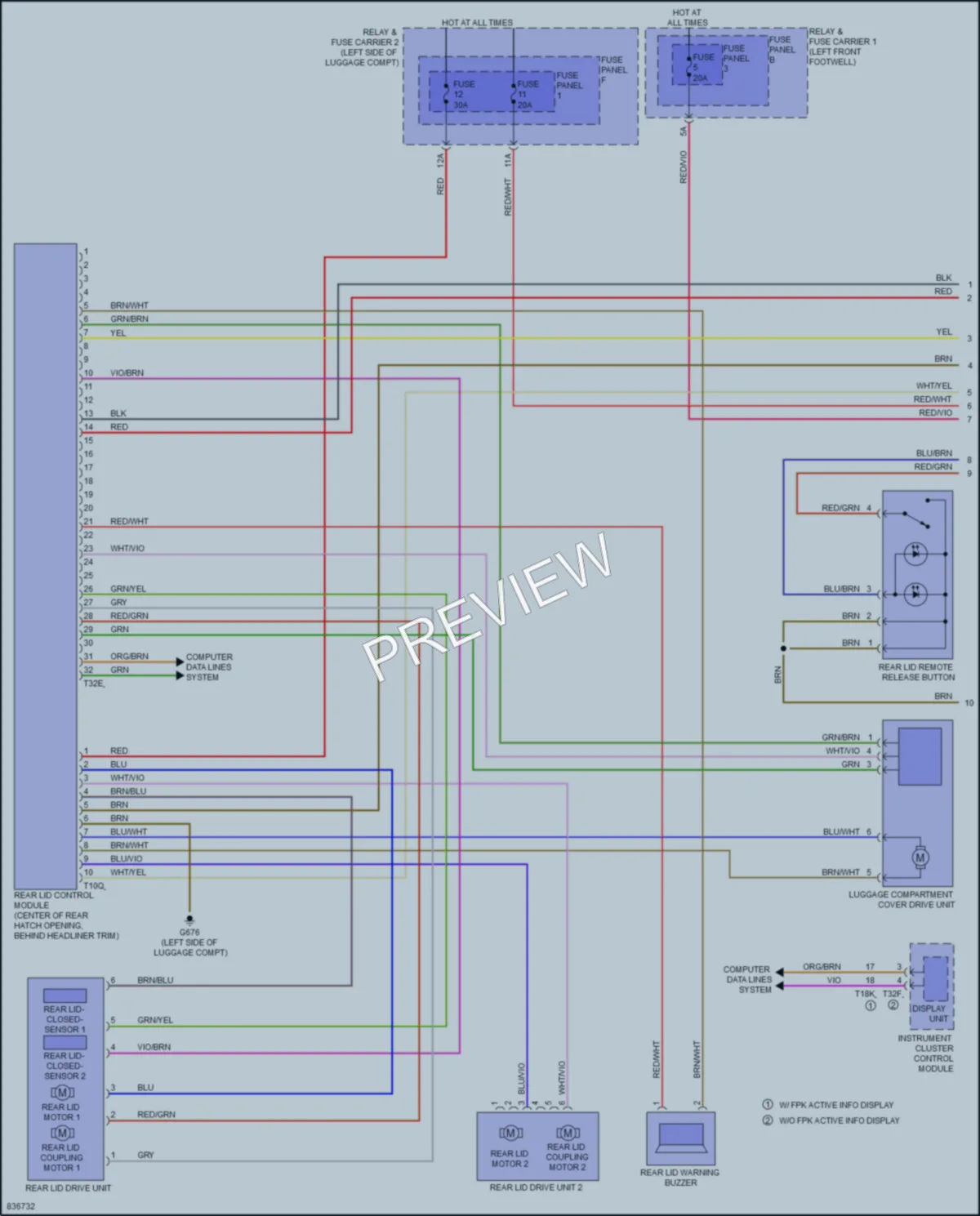 2023 Audi S4 Trunk Tailgate Fuel Door wiring diagram preview