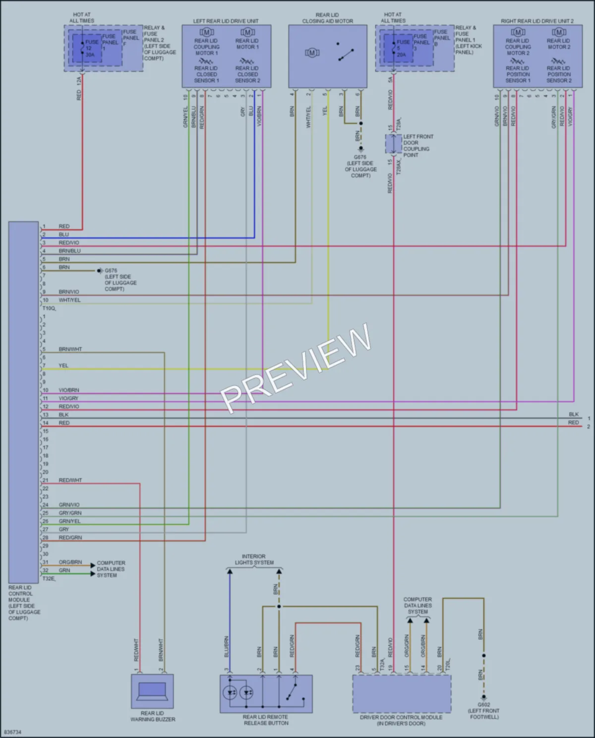 2023 Audi S5 Trunk Tailgate Fuel Door wiring diagram preview
