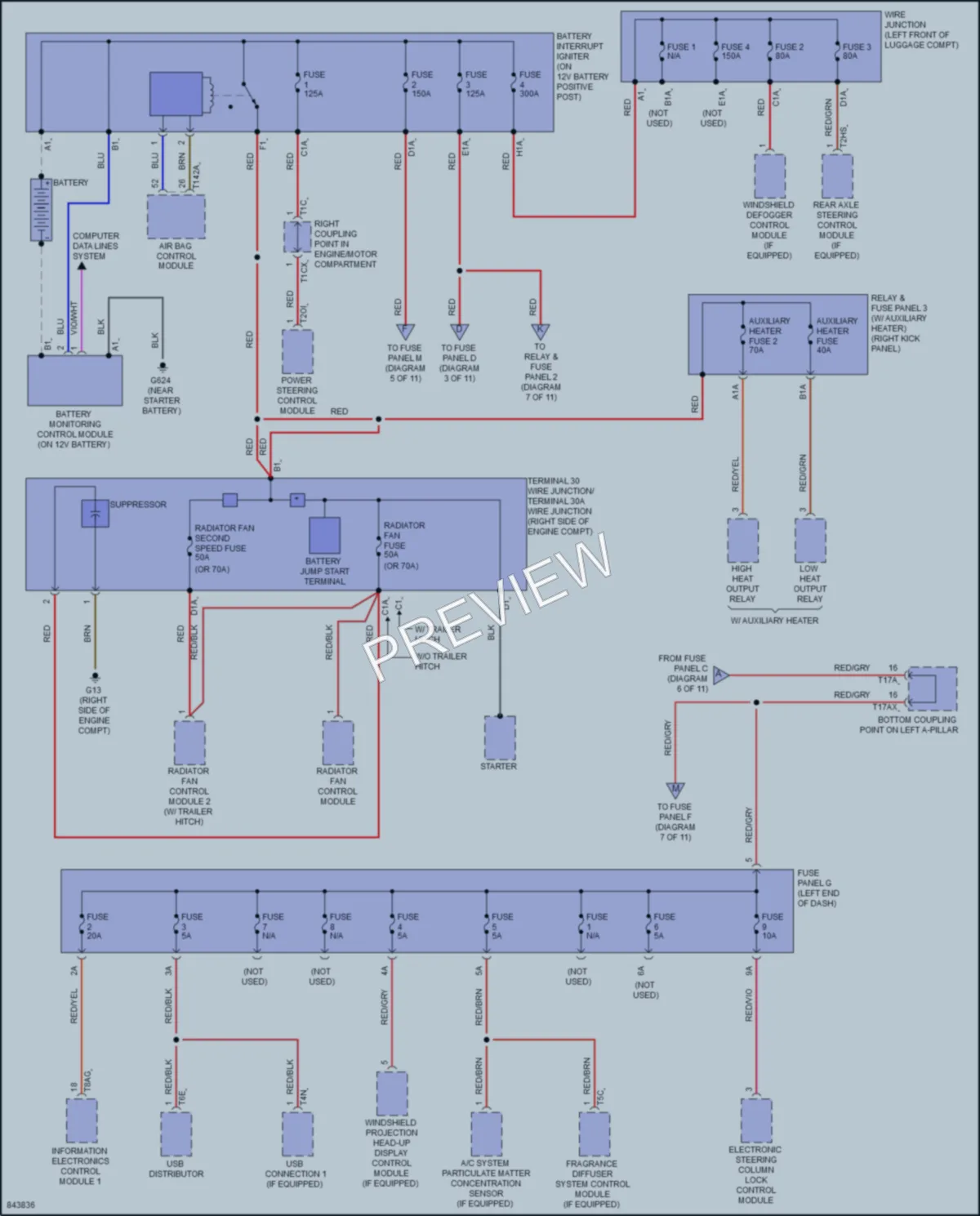 2023 Audi S7 Power Distribution wiring diagram preview
