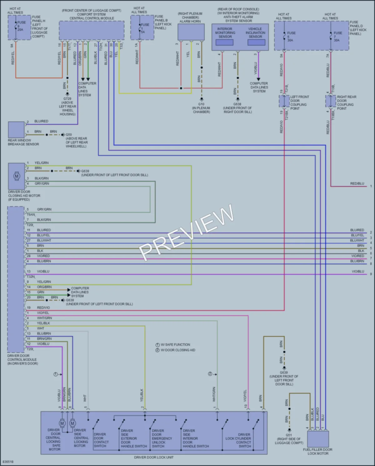 2023 Audi S7 Power Door Locks wiring diagram preview