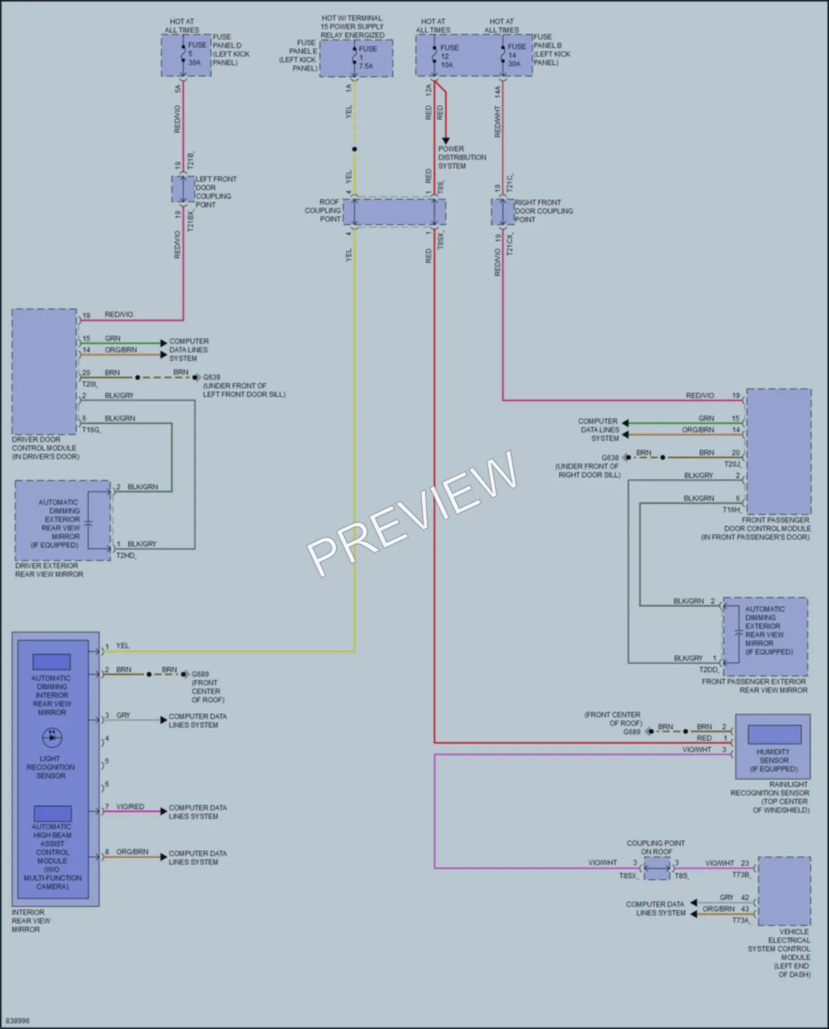 2023 Audi S7 Power Mirrors wiring diagram preview
