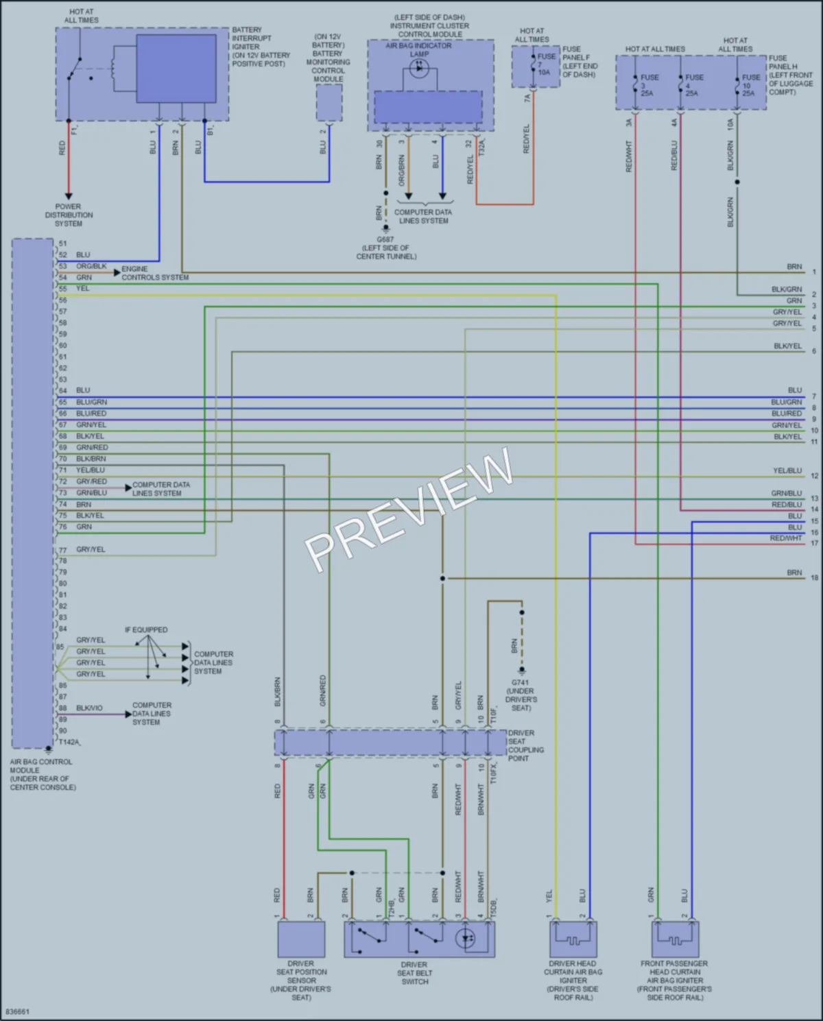 2023 Audi S7 Supplemental Restraints wiring diagram preview