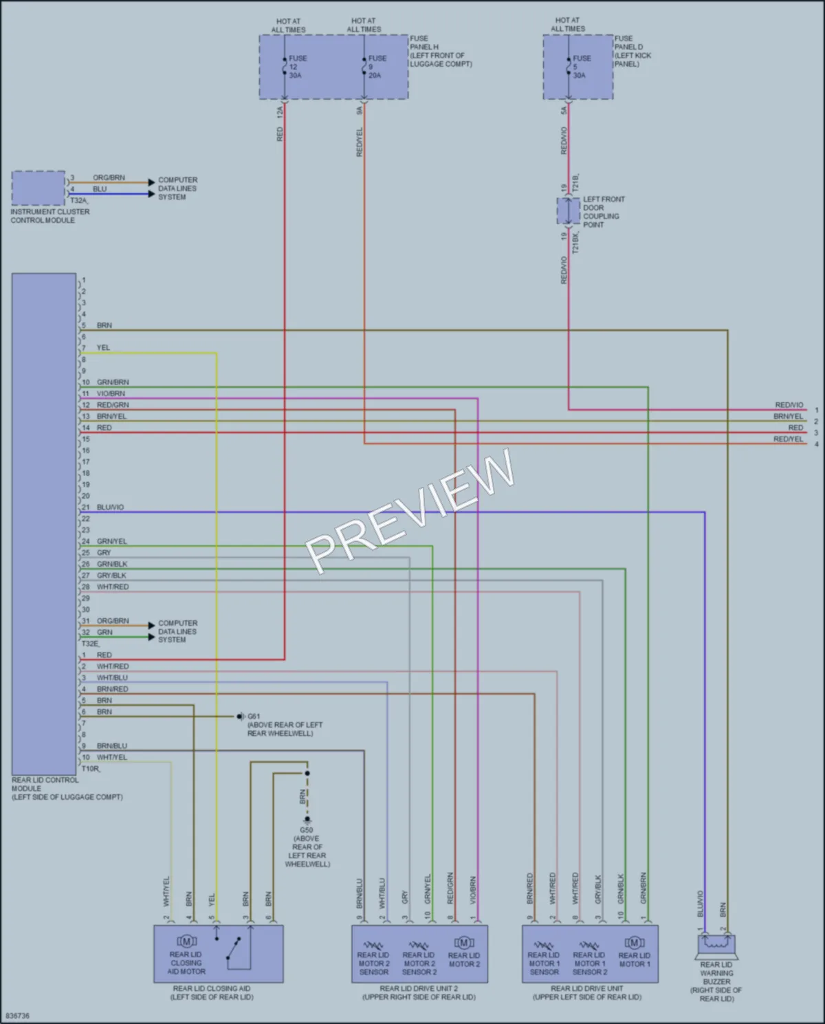 2023 Audi S7 Trunk Tailgate Fuel Door wiring diagram preview
