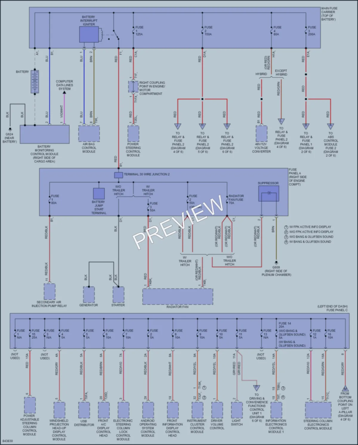 2023 Audi SQ5Sportback Power Distribution wiring diagram preview