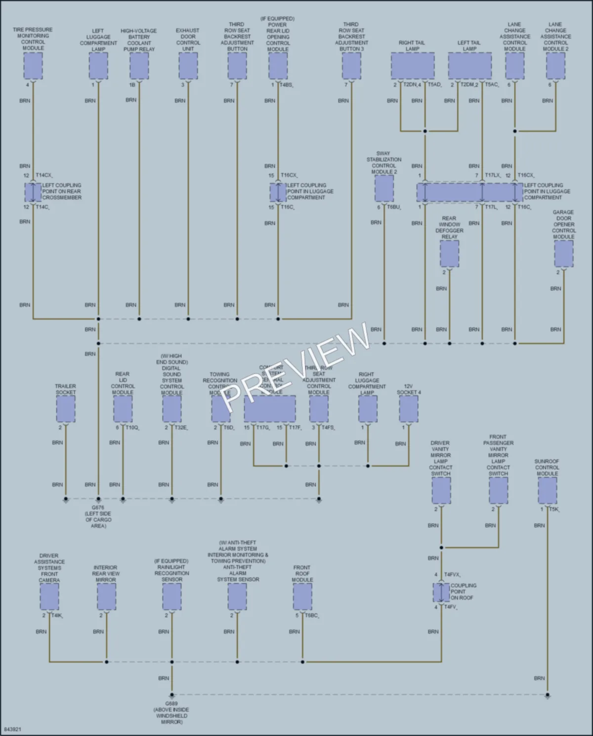 2023 Audi SQ7 Ground Distribution wiring diagram preview