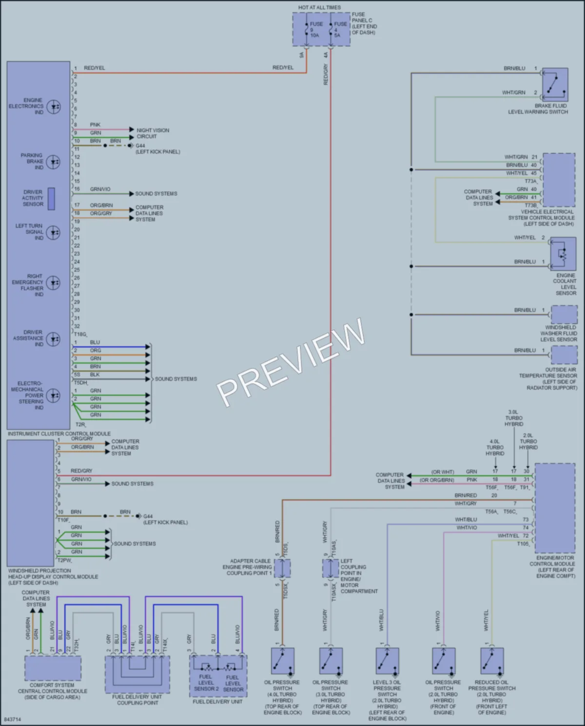 2023 Audi SQ7 Instrument Cluster wiring diagram preview