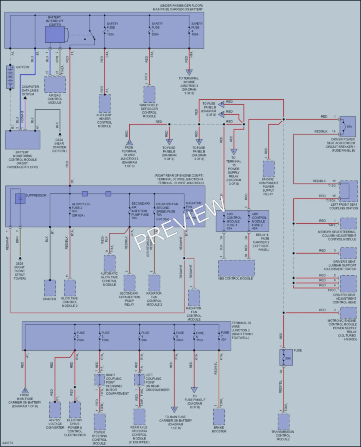 2023 Audi SQ7 Power Distribution wiring diagram preview