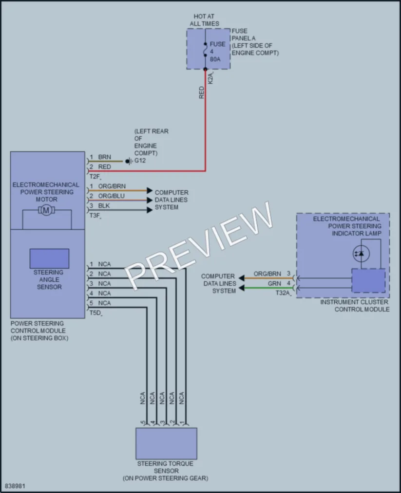 2023 Audi TTS Electronic Power Steering wiring diagram preview