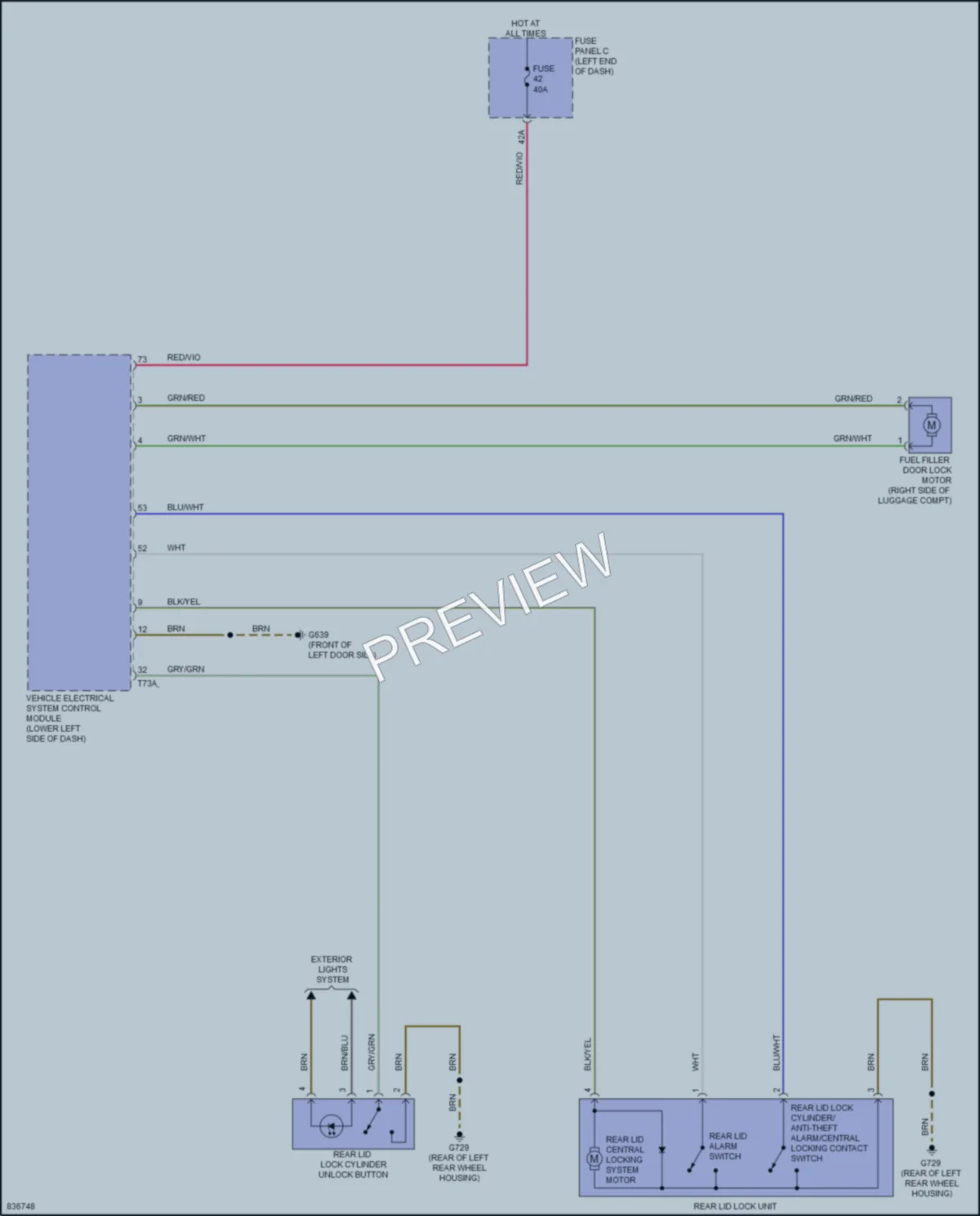2023 Audi TTS Trunk Tailgate Fuel Door wiring diagram preview