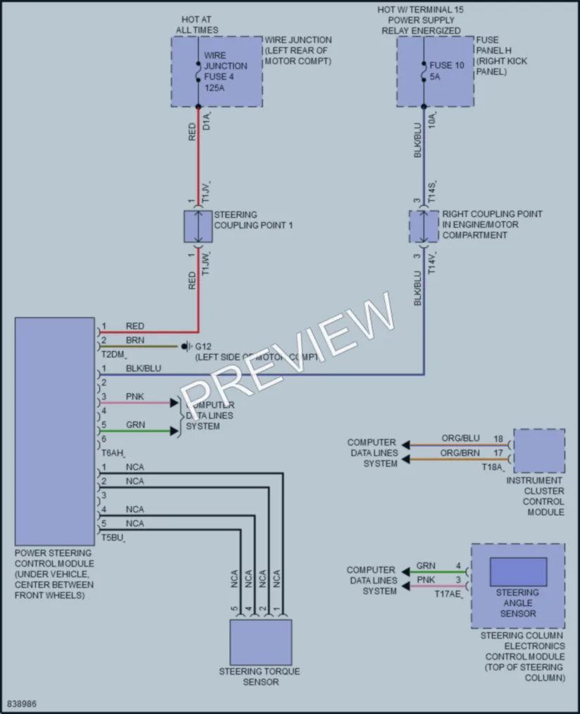 2023 Audi etronGT Electronic Power Steering wiring diagram preview