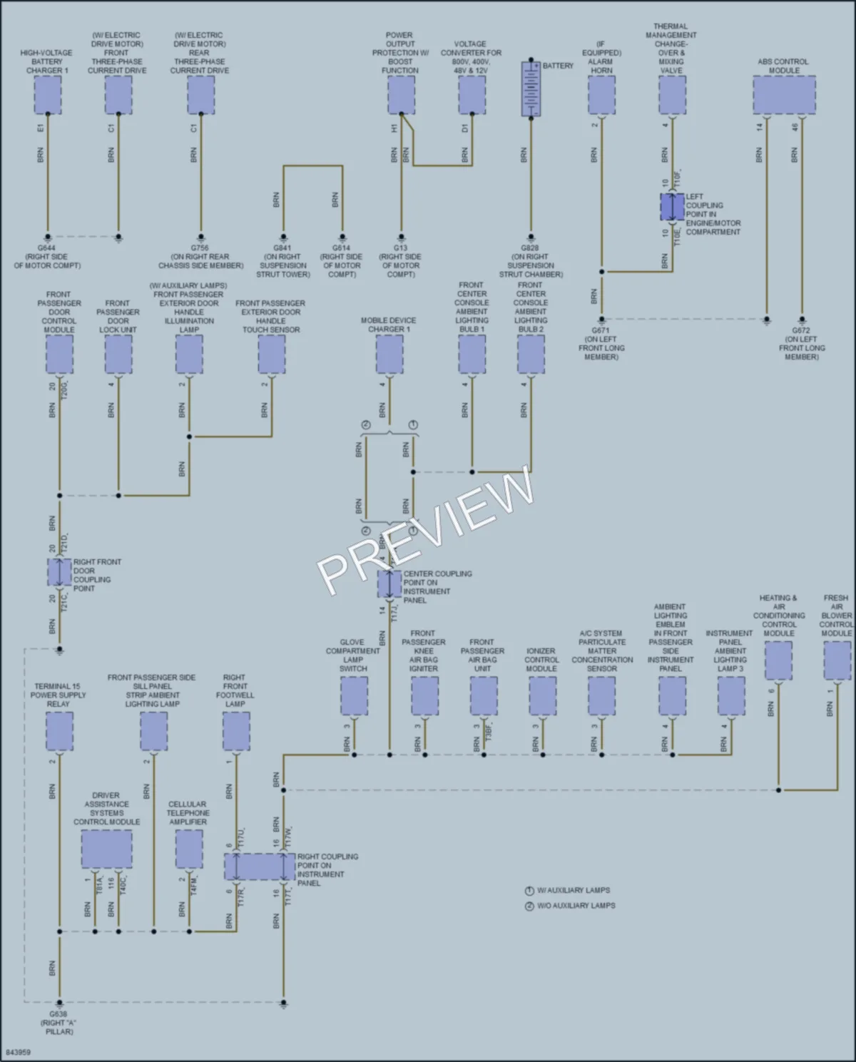 2023 Audi etronGT Ground Distribution wiring diagram preview