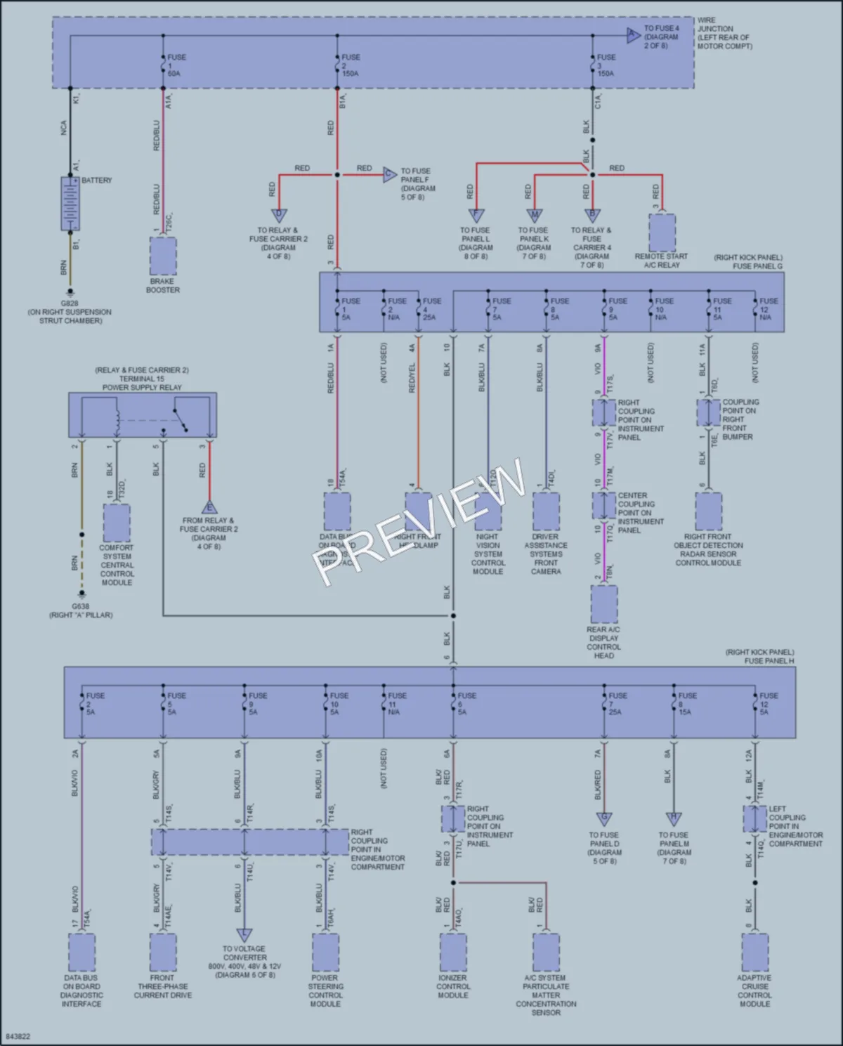 2023 Audi etronGT Power Distribution wiring diagram preview
