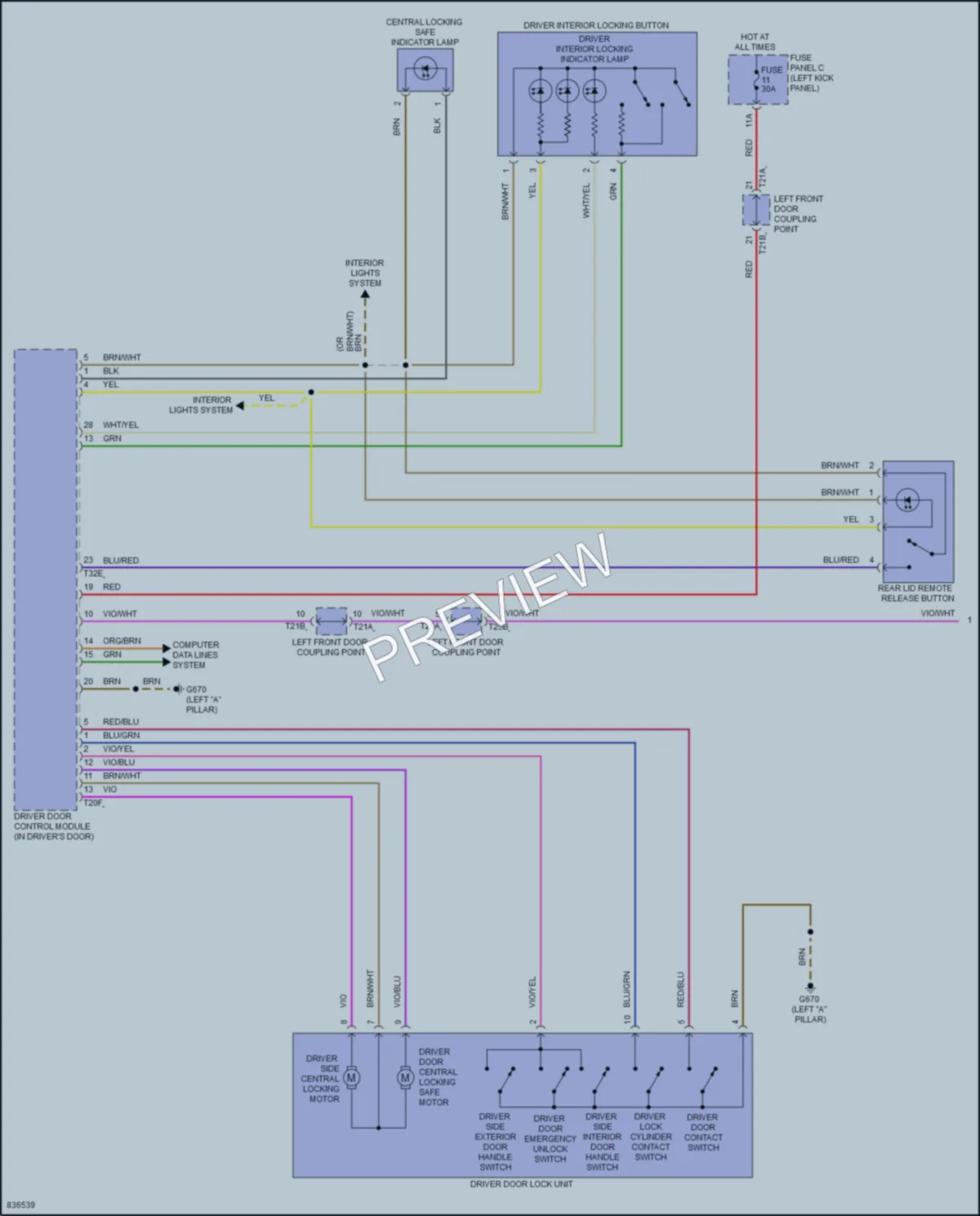 2023 Audi etronGT Power Door Locks wiring diagram preview