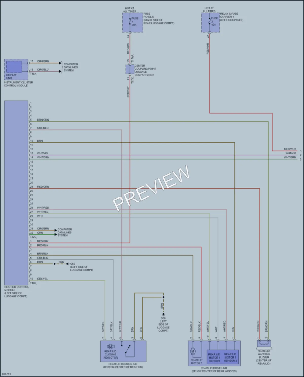 2023 Audi etronGT Trunk Tailgate Fuel Door wiring diagram preview