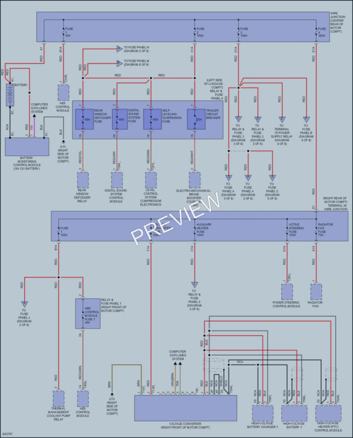 2023 Audi etronS Power Distribution wiring diagram preview