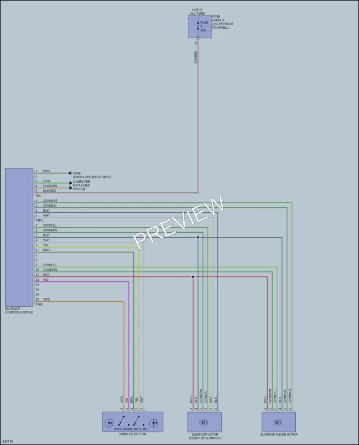 2023 Audi etronSportback Power Top Sunroof wiring diagram preview