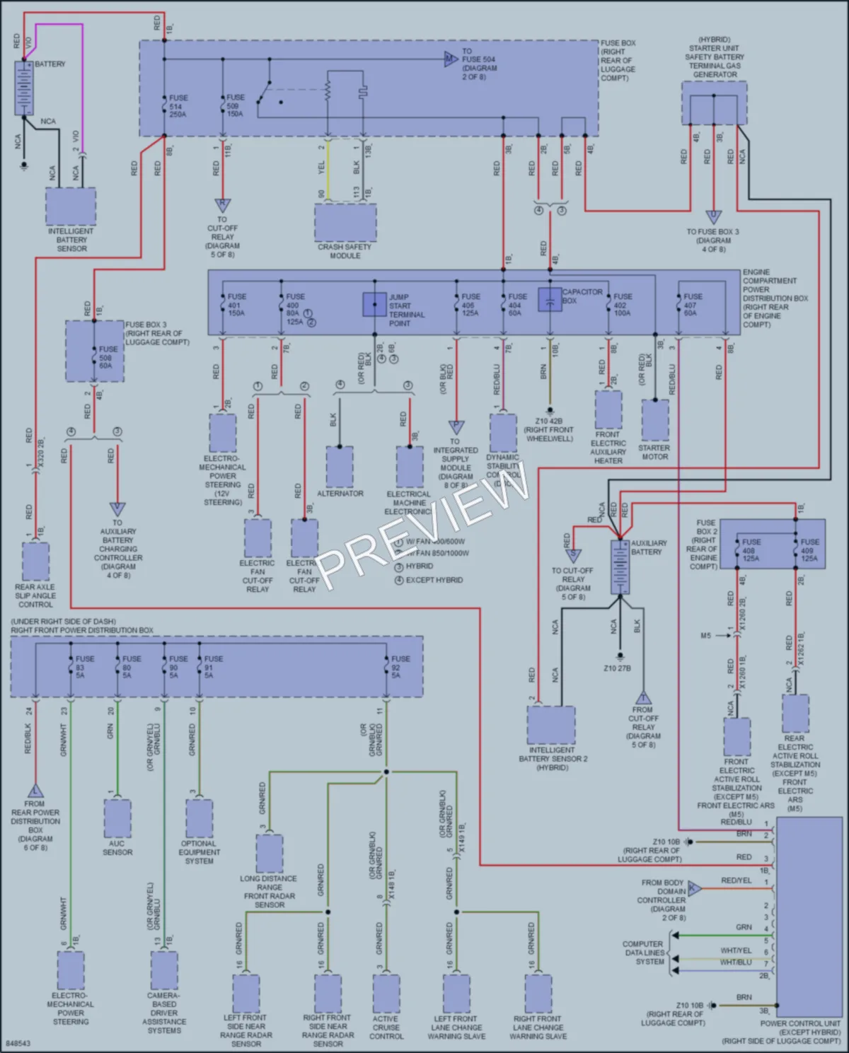 2023 BMW 530i Power Distribution wiring diagram preview