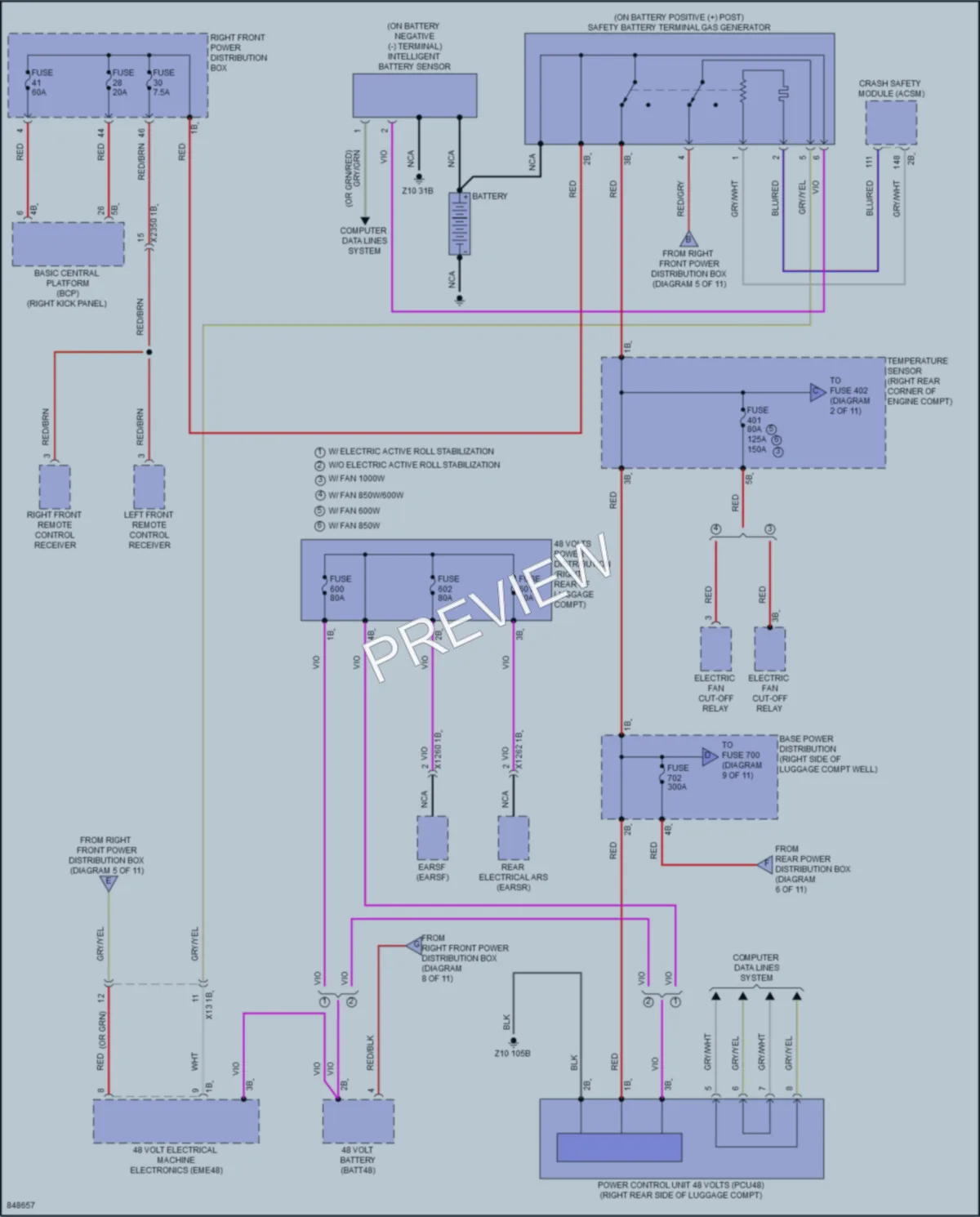 2023 BMW 740i Power Distribution wiring diagram preview