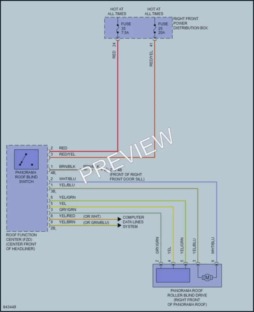 2023 BMW 760i Power Top Sunroof wiring diagram preview