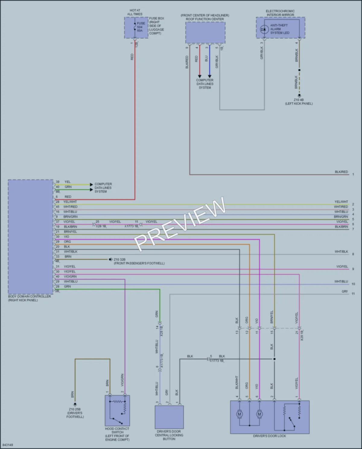 2023 BMW M2 Power Door Locks wiring diagram preview