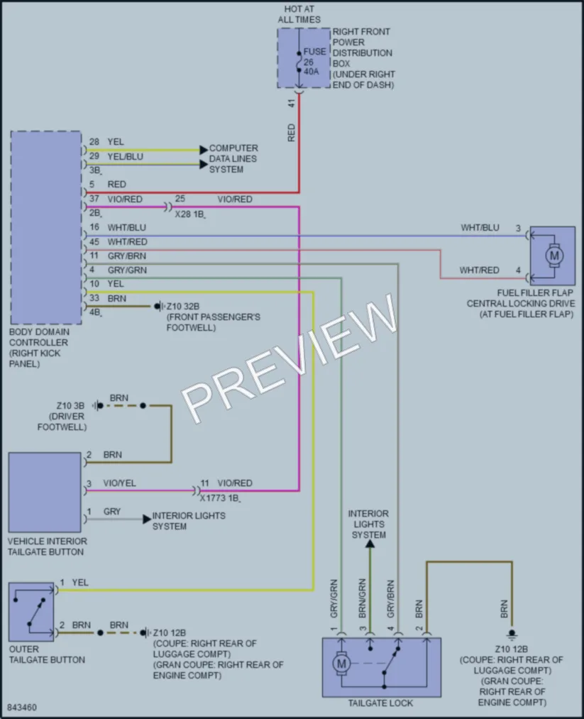 2023 BMW M240i Trunk Tailgate Fuel Door wiring diagram preview