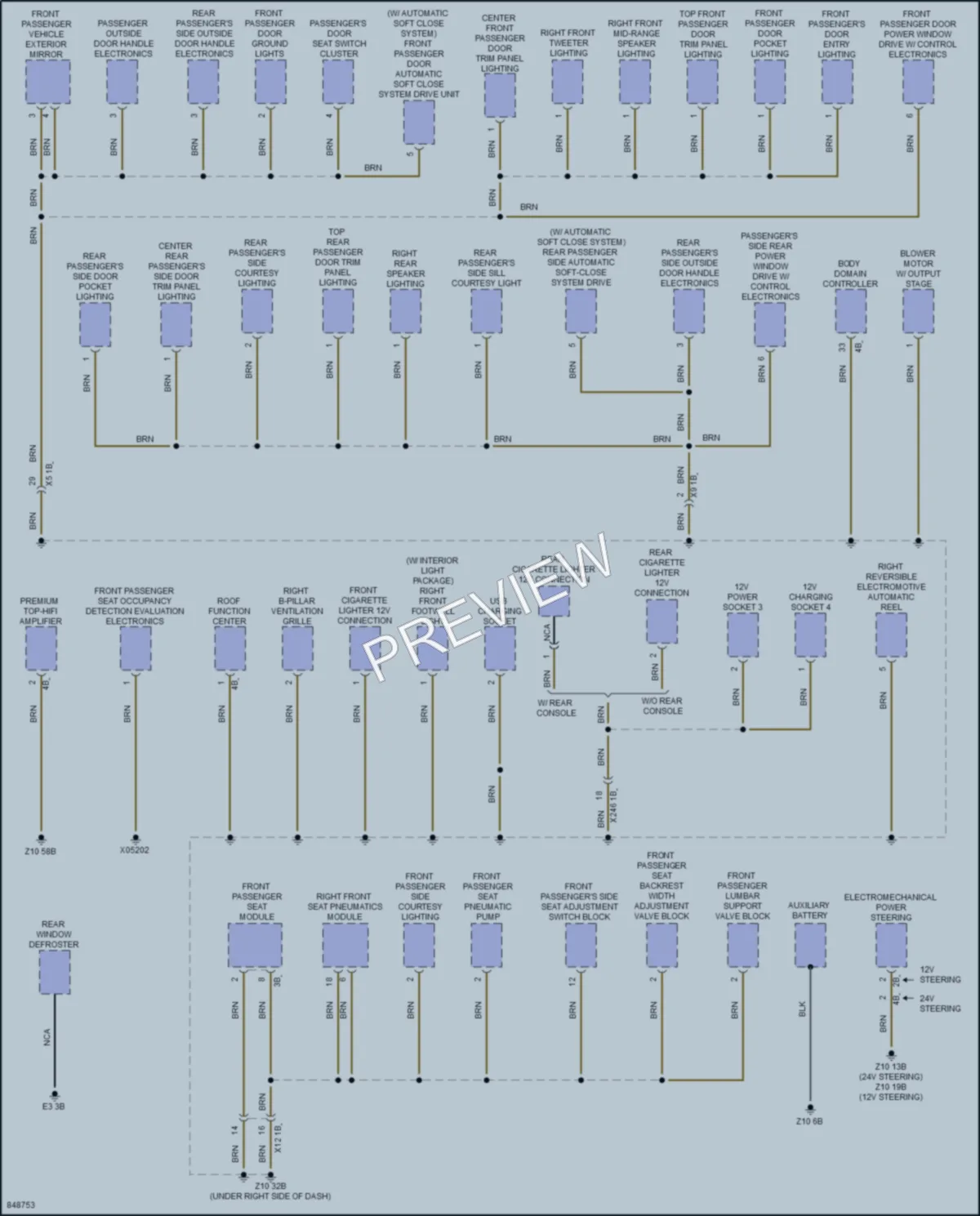 2023 BMW M5 Ground Distribution wiring diagram preview