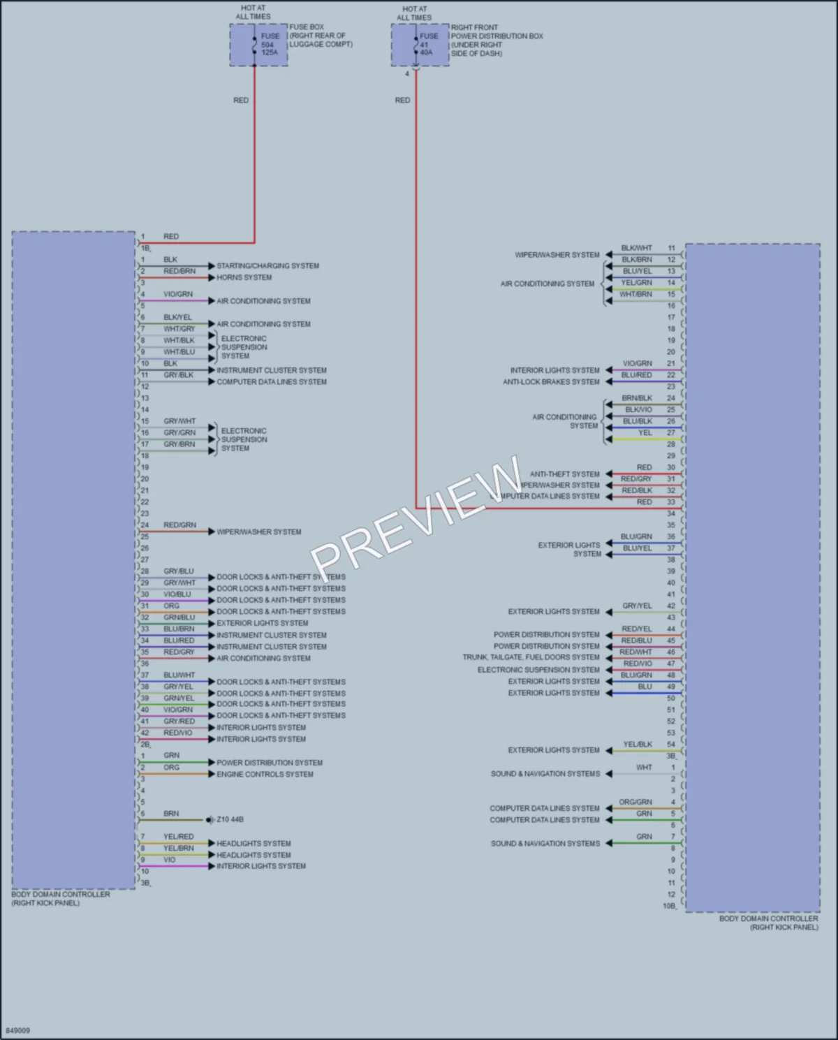 2023 BMW M550i Body Control Modules wiring diagram preview