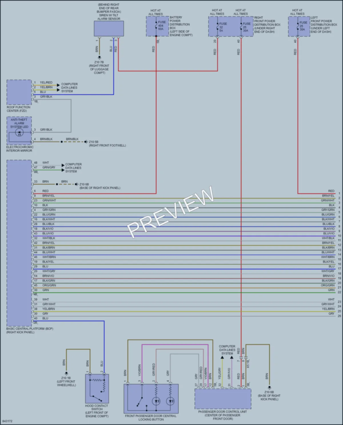 2023 BMW X1SAV Power Door Locks wiring diagram preview