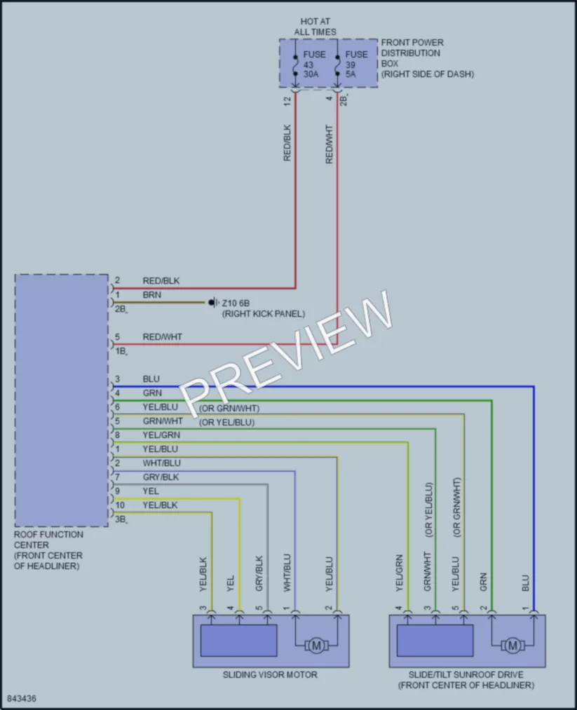 2023 BMW X2 Power Top Sunroof wiring diagram preview