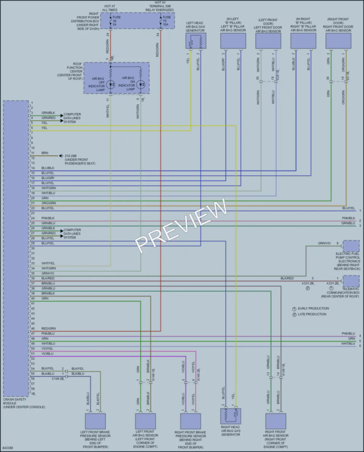 2023 BMW X3 Supplemental Restraints wiring diagram preview