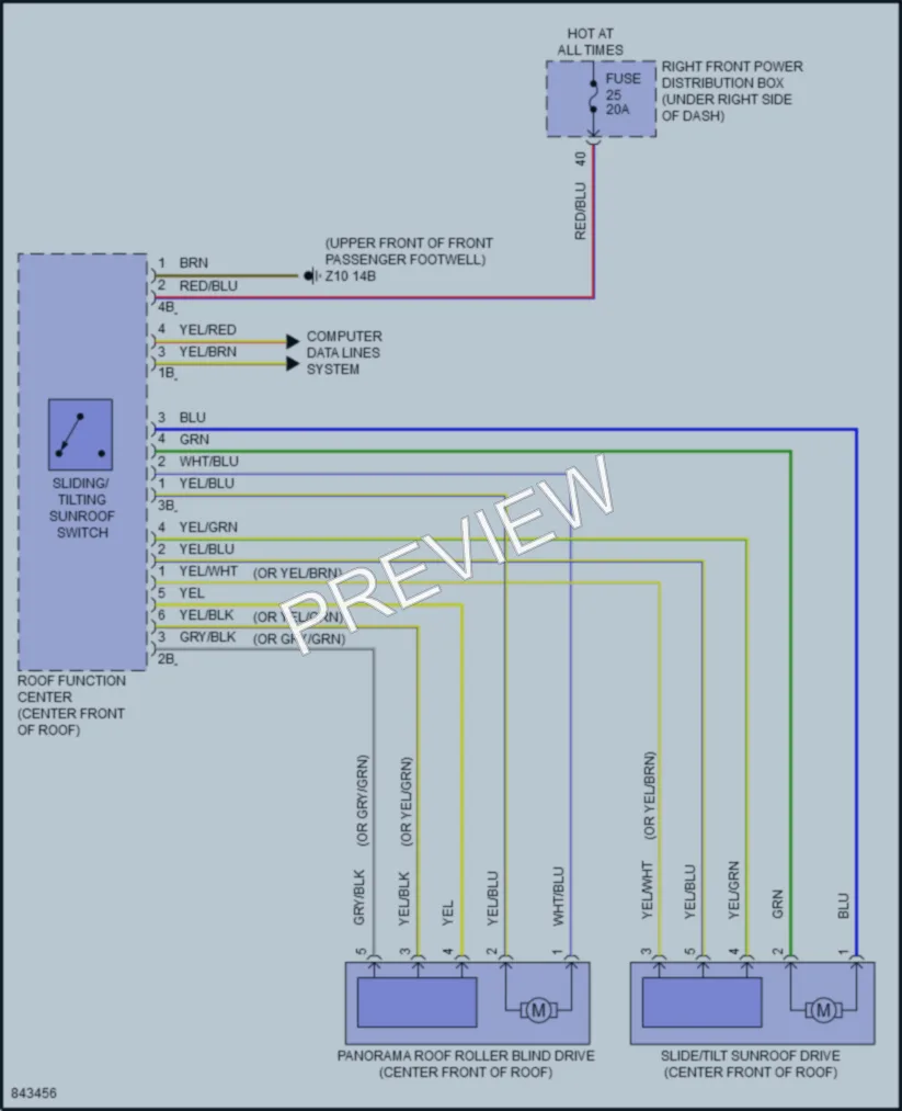 2023 BMW X3M Power Top Sunroof wiring diagram preview