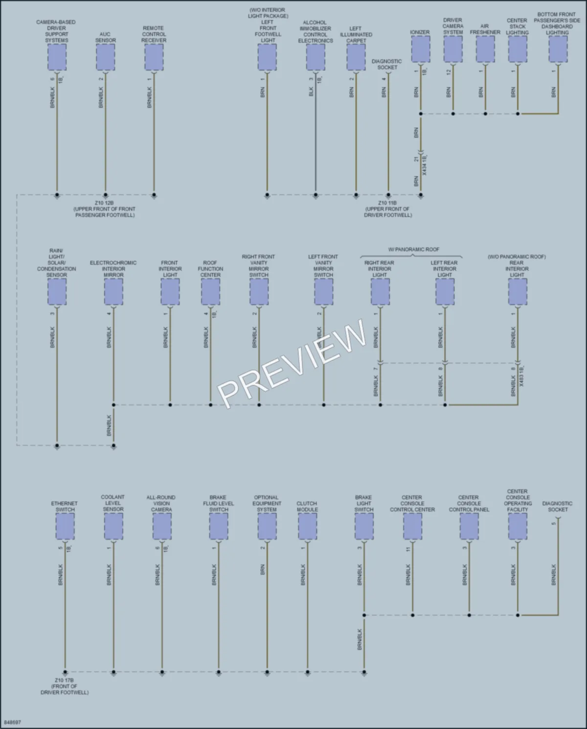 2023 BMW X4M Ground Distribution wiring diagram preview