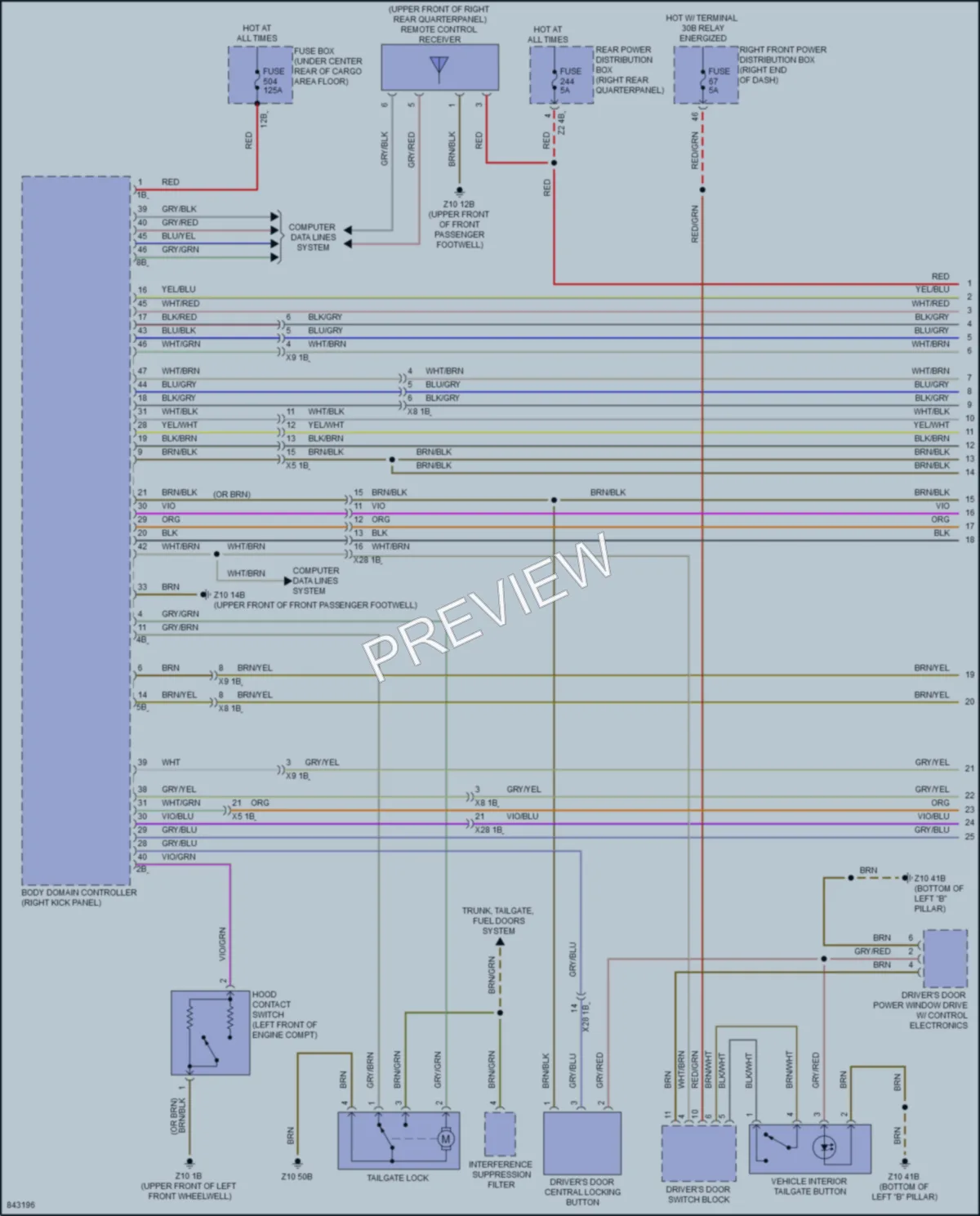 2023 BMW X4M Power Door Locks wiring diagram preview